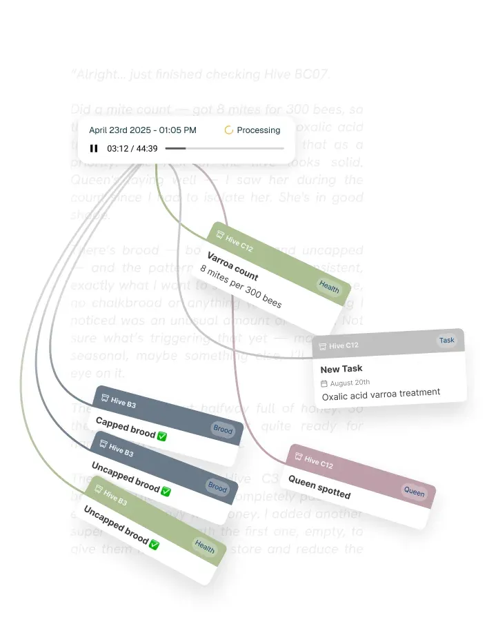 Beeledger smart data extraction for beehive inspections